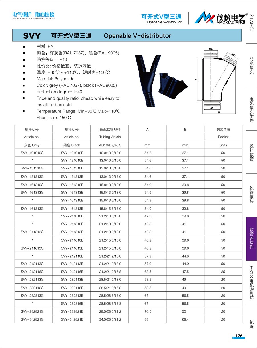 可开式V型三通.jpg