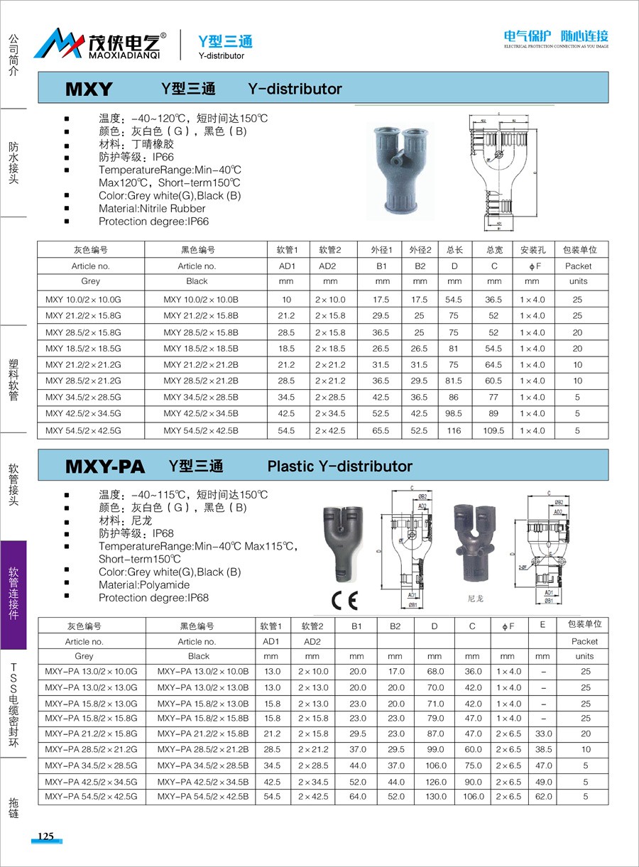 Y型三通.jpg