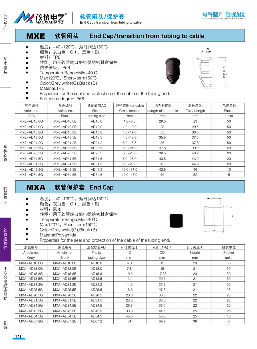软管闷头保护套.jpg