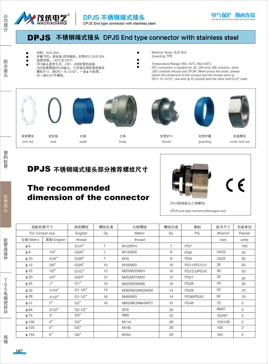 DPJS不锈钢端式接头.jpg