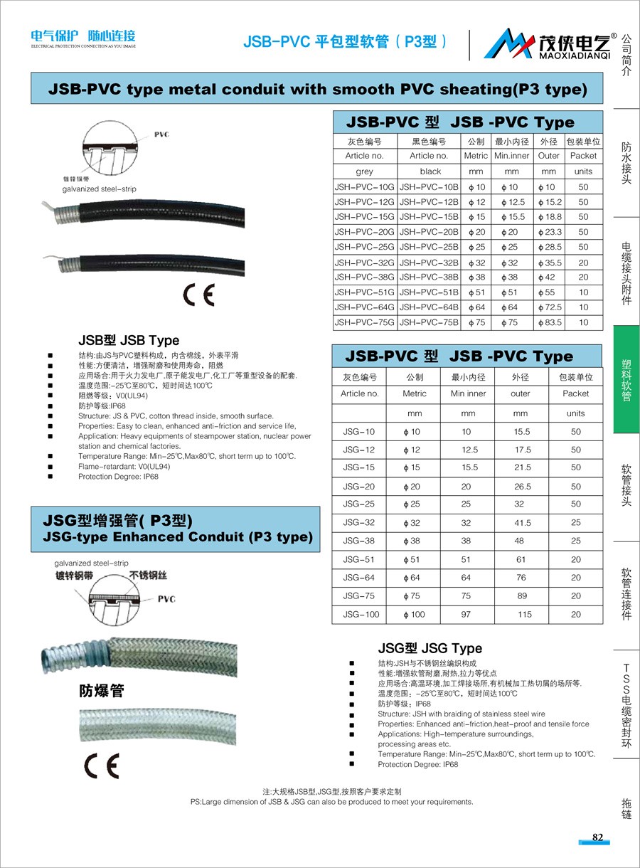 JSB-PVC平包型软管(P3型).jpg