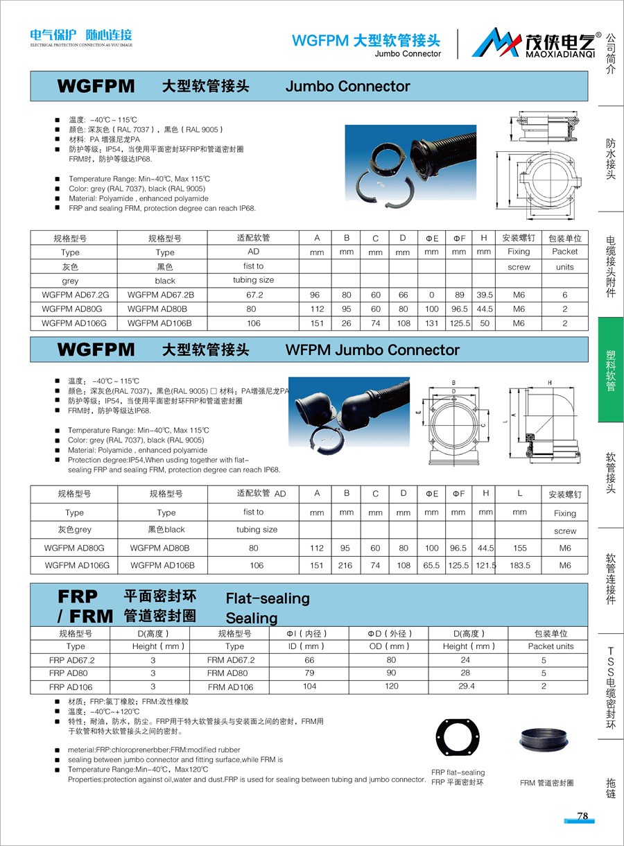 MGFPM大型软管接头.jpg