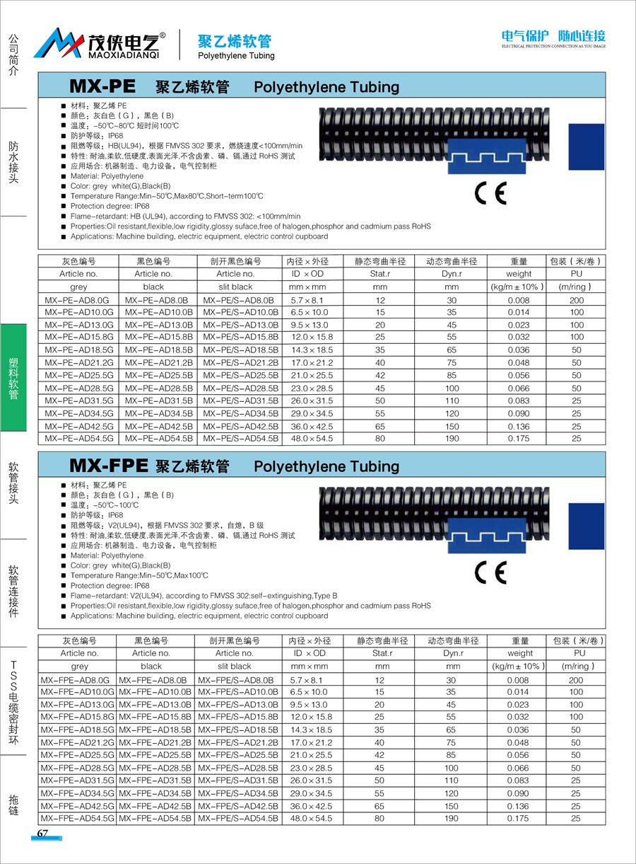 MX-PE聚乙烯软管.jpg