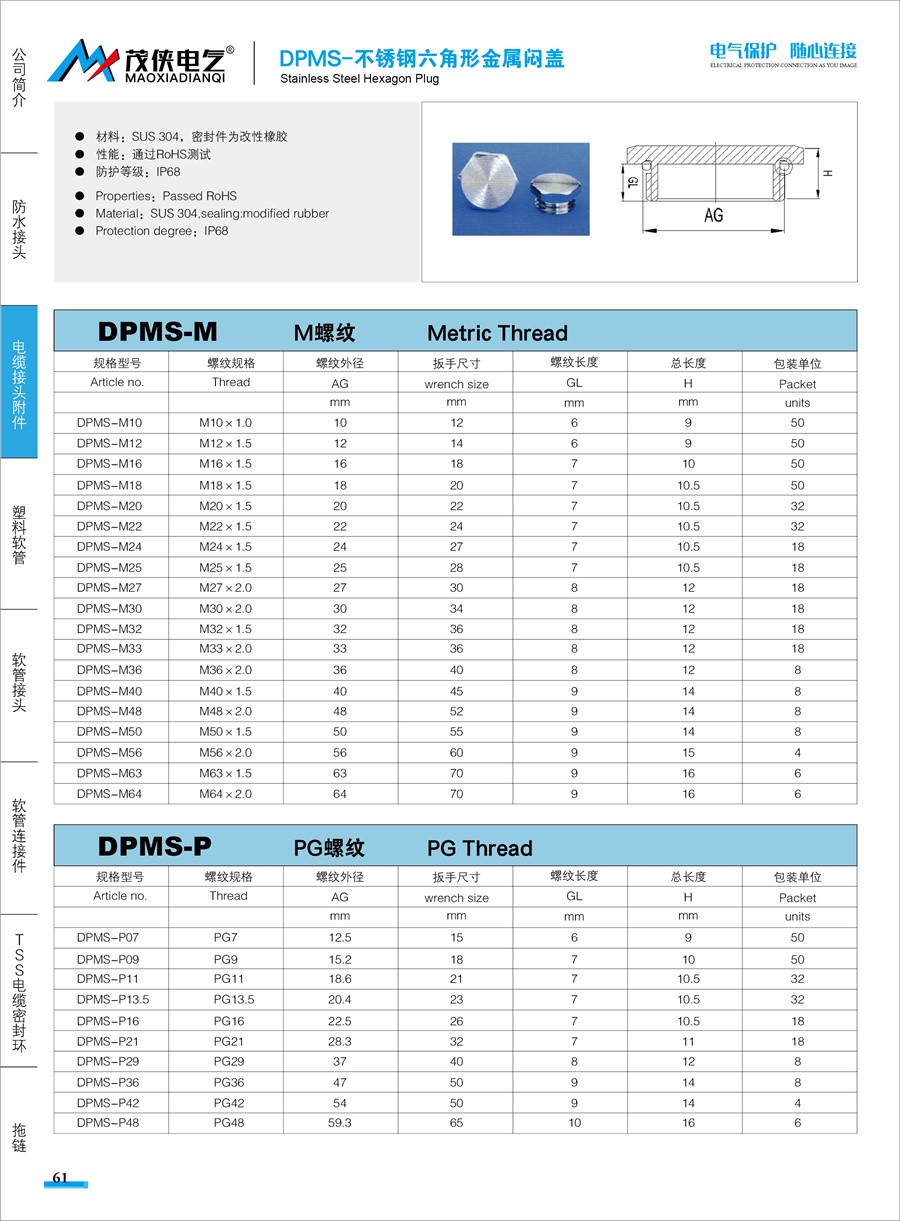 不锈钢六角形金属闷盖.jpg