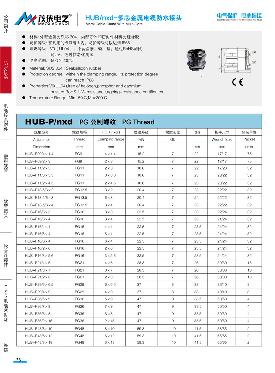 不锈钢多芯金属电缆防水接头.jpg