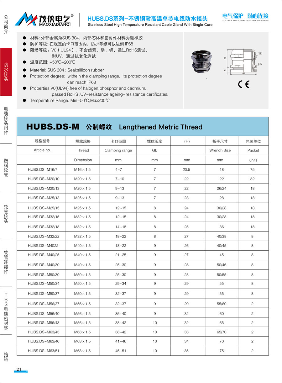 不锈钢耐高温单芯电缆防水接头.jpg